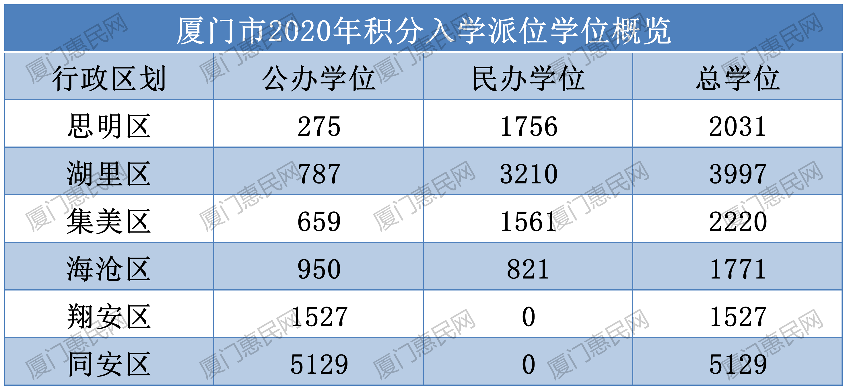 新建 XLS 工作表.png